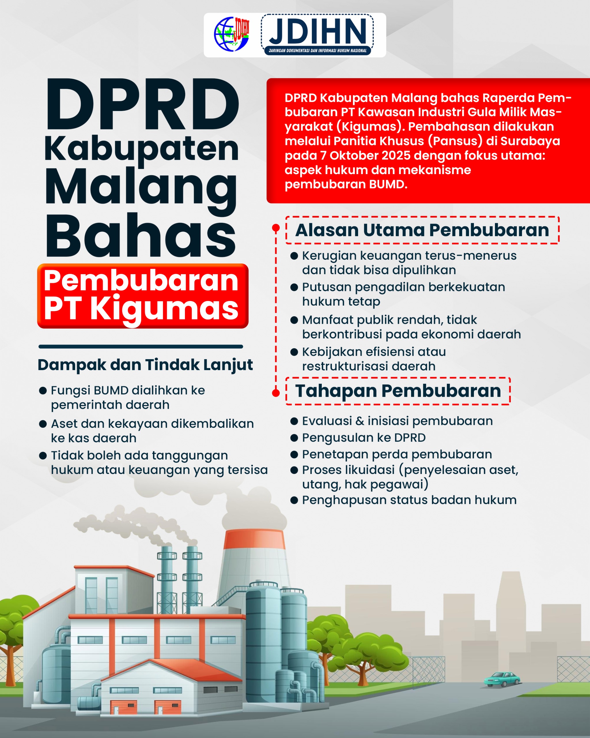 DPRD Kabupaten Malang bahas Pembubaran PT. Kigumas
